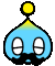 Chao Nietzsche