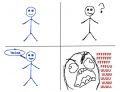 Imagen 3: El Típico Amiguito cabrón